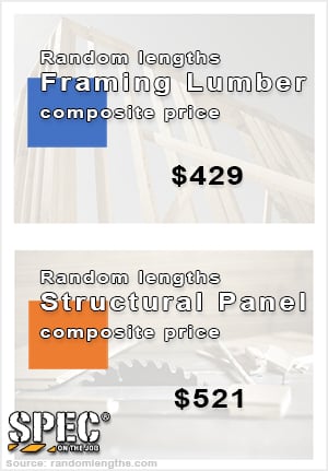 Lumber prices give a snapshot of the state of staffing in the construction industry