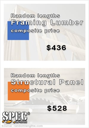 Lumber prices give a snapshot of the state of staffing in the construction industry